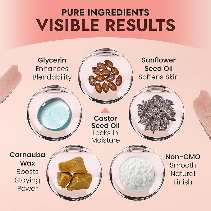 Organic Blush Tube, Moscato - 100% Natural Vegan Cream Blush Sticks, Multi-Use Bronzer, & Highlighter for Lips, Cheeks & Eyes, Buildable Shimmer, Gluten-Free, Paraben-Free, Made in USA-BrightBean Baby