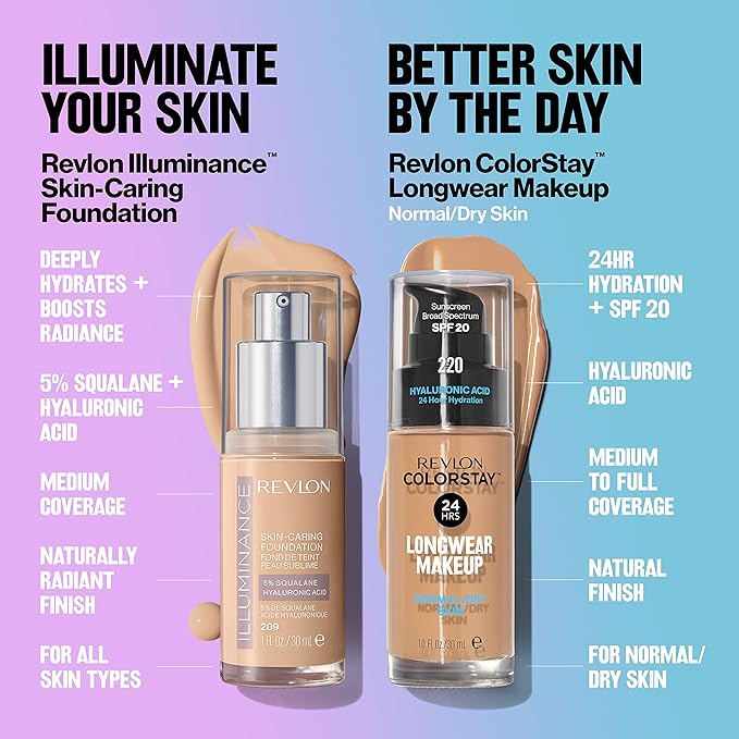 Revlon Illuminance Skin-Caring Liquid Foundation, Hyaluronic Acid, Hydrating and Nourishing Formula with Medium Coverage, 105 Cream Ivory (Pack of 1)-BrightBean Baby