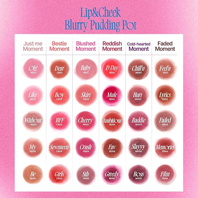 Lip&Cheek Blurry Pudding Pot | Just me Moment - Without | Makeup Blush, Buildable Lightweight, Multi-Use Soft Matte Finish | 5g-BrightBean Baby