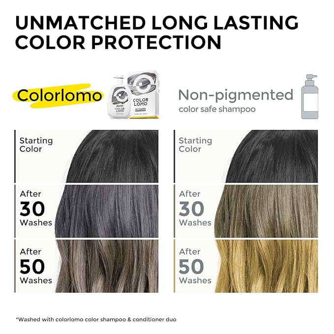 COLROLOMO Ultra Color Safe Shampoo | Help Prevent Fading & Provide Subtle Color Replenishment | Prolong Color Vibrancy and Enhance Shine | Vegan & Cruelty-Free Formula | For Grey Color Treated Hair-BrightBean Baby