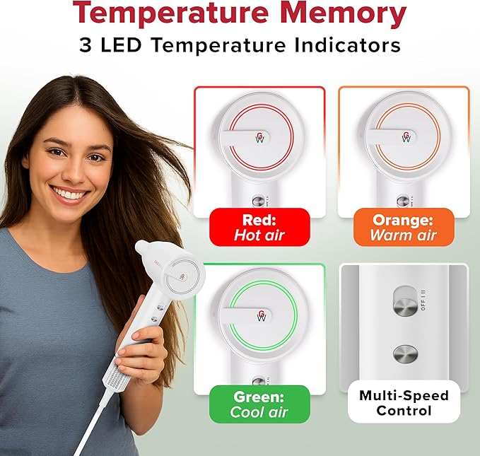 GroWell Ionic Hair Dryer, High-Speed Brushless Motor Professional Blow Dryer for Fast Drying, Low Noise, Lightweight, Compact Hair-Dryer with Diffuser for Curly Hair (3 Pack)-BrightBean Baby