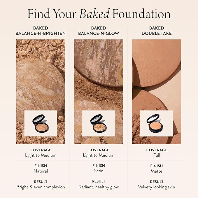 LAURA GELLER NEW YORK Baked Double Take Powder Foundation - Medium - Buildable Medium to Full Coverage - Matte Finish-BrightBean Baby