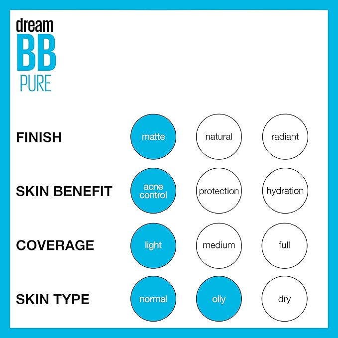 Maybelline Dream Pure Skin Clearing BB Cream, 8-in-1 Skin Perfecting Beauty Balm With 2% Salicylic Acid, Sheer Tint Coverage, Oil-Free, Light, 1 Count-BrightBean Baby