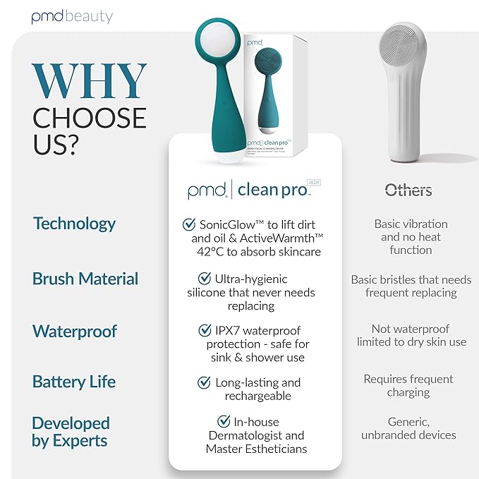 PMD Beauty Clean Pro Jade - Smart Facial Cleansing Device with Silicone Brush & Jade Gemstone ActiveWarmth Anti-Aging Massager - Waterproof - SonicGlow Vibration - Clear Pores & Blackheads-BrightBean Baby