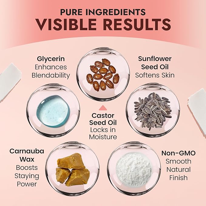 Organic Blush Tube, Prosecco - 100% Natural Vegan Cream Blush Sticks, Multi-Use Bronzer, & Highlighter for Lips, Cheeks & Eyes, Buildable Shimmer, Gluten-Free, Paraben-Free, Made in USA-BrightBean Baby
