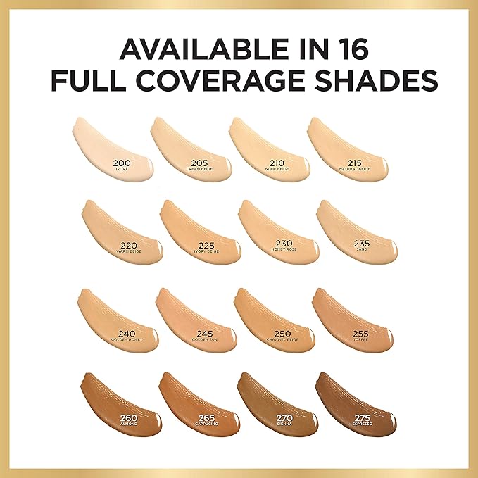 L’Oréal Paris Age Perfect Radiant Concealer with Hydrating Serum and Glycerin, Nude Beige-BrightBean Baby