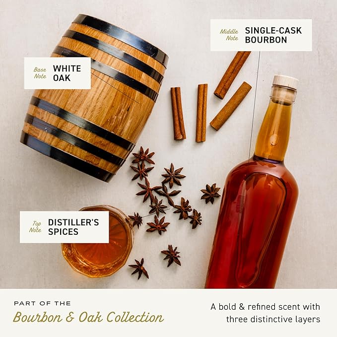 Cremo Cologne for Men - Bourbon & Oak Mens Cologne Spray - A Sophisticated Blend of Distiller’s Spice, Fine Bourbon and White Oak, Fragrances For Men, 3.4 Fl Oz-BrightBean Baby