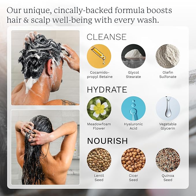 Highland: The Wash. Your new hair and scalp optimized shampoo alternative. Hydrating, balancing, nourishing & strengthening. Crafted with botanical ingredients.-BrightBean Baby