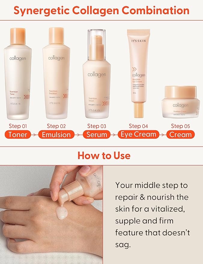 It'S SKIN Collagen Nutrition Serum, Intense Lifting & Anti-Wrinkle Serum with Marine Collagen, Anti-Aging & Moisturizing Serum, Improves Elasticity, 1.35 fl.oz.-BrightBean Baby