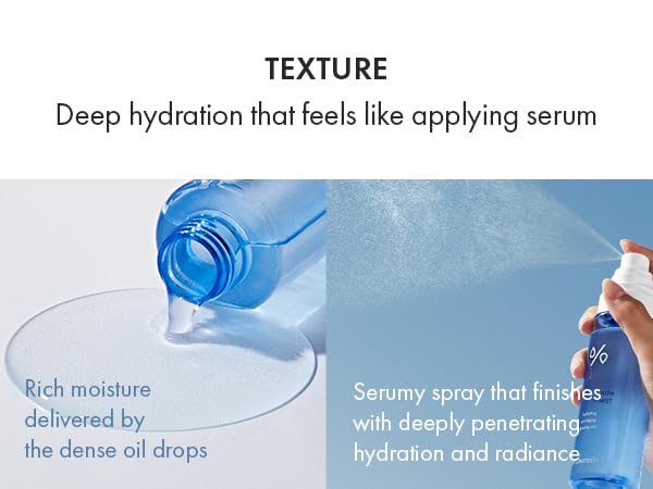 leegeehaam Dr.Ceuracle Hyal Reyouth Oil Drop Mist (125ml / 4.22 fl. oz.) - Facial Serum Mist with Hyaluronic Acid, Panthenol, Fructan, Soothing and Hydrating for All Skin Types-BrightBean Baby