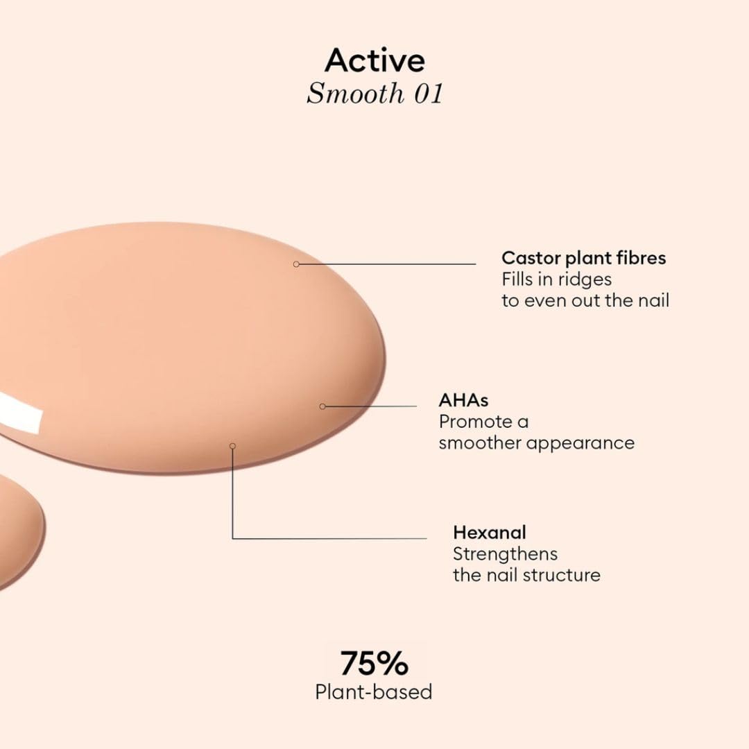 Manucurist Active Smooth 01 Nail Concealer Polish & Care - 2 in 1 Nude Nail Polish : Nail Strengthener and Growth - No Lamp - Nail Concealer - Ridge Filler for Nails - Beige Finish-BrightBean Baby