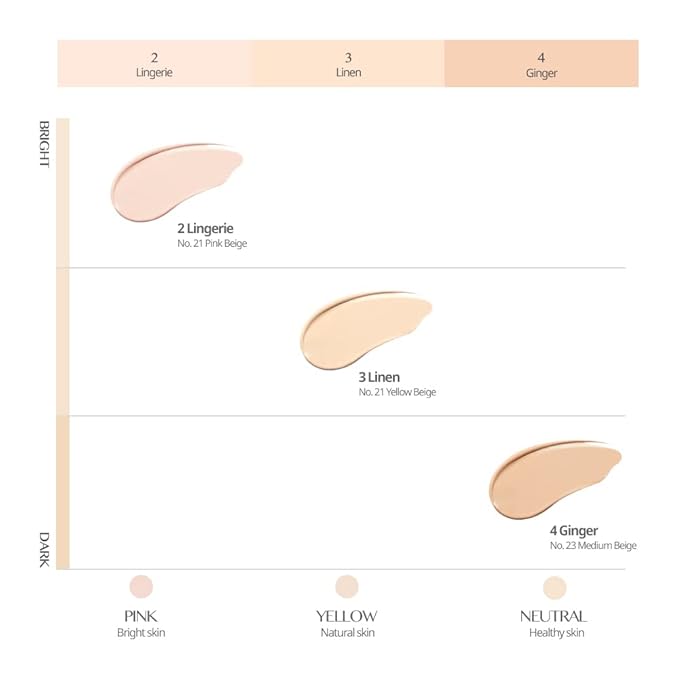 CLIO Kill Cover Mesh Glow Cushion (Mini, 5g, 4 GINGER)-BrightBean Baby