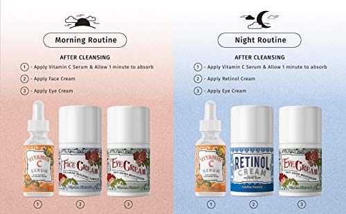 LilyAna Naturals Skincare Gift Set - Retinol Cream, Vitamin C Serum, Eye Cream and Face Cream Moisturizer - Anti Aging Skin Care Sets for Women-BrightBean Baby
