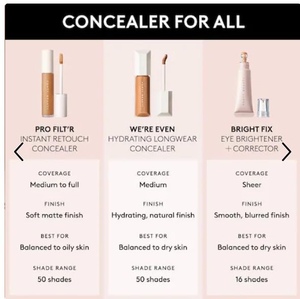 'Fenty Beauty by Rihanna We're Even Hydrating Longwear Waterproof Concealer - Your Skincare-Powered Solution to Dark Circles and Puffiness 0.30 oz / 9 ml (160W -light with warm peach undertones)-BrightBean Baby