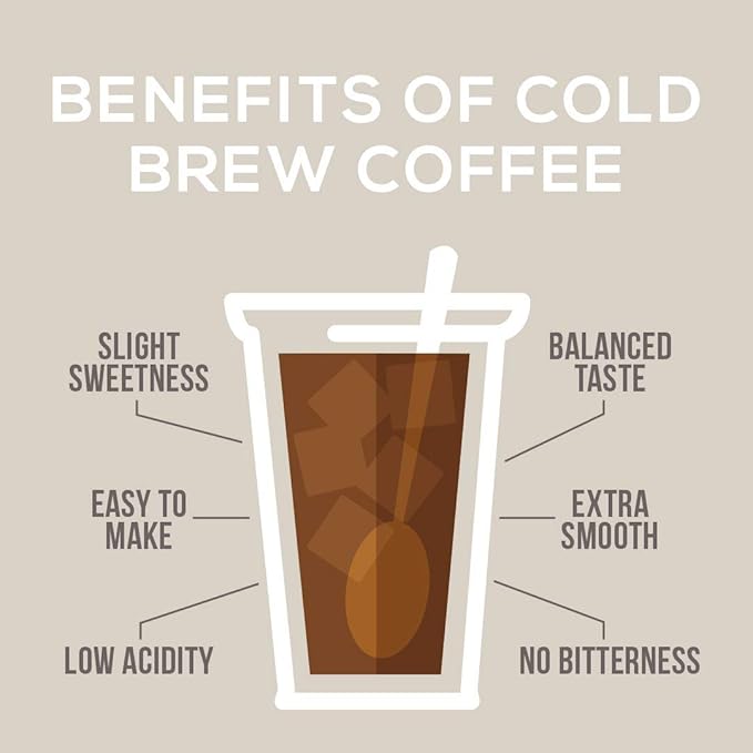 Cold Brew Organic Coarse Ground Flavored Coffee, Hazelnut Flavor, Dark Roast, Colombian Supremo, Coarse Grind for Cold Brew & French Press,1 LB