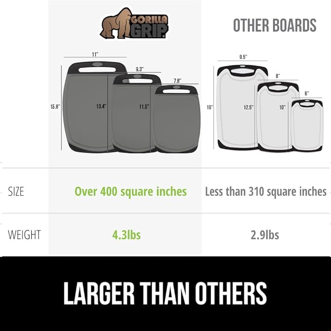 GORILLA GRIP BPA-Free Reversible Kitchen Cutting Board Set of 3, US Designed, Nonporous, Juice Grooves Catch Liquid, Slip Resistant Border, Dishwasher Safe, Durable Food Chopping Boards, Black Gray