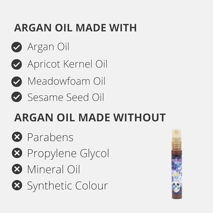 Discovery Kit - Argan Oil, Bath Soak, Hand Cream & Hand Repair (Lavender Smoke)-BrightBean Baby