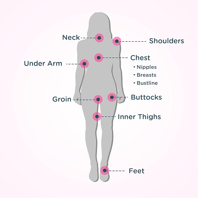 Body Glide For Her Anti Chafe Balm | Chafing stick with added emollients | Great for dry, sensitive skin and/or sensitive areas | Use on chest, bra, butt, groin, arm, and thigh chafing | 1.5oz-2pk-BrightBean Baby