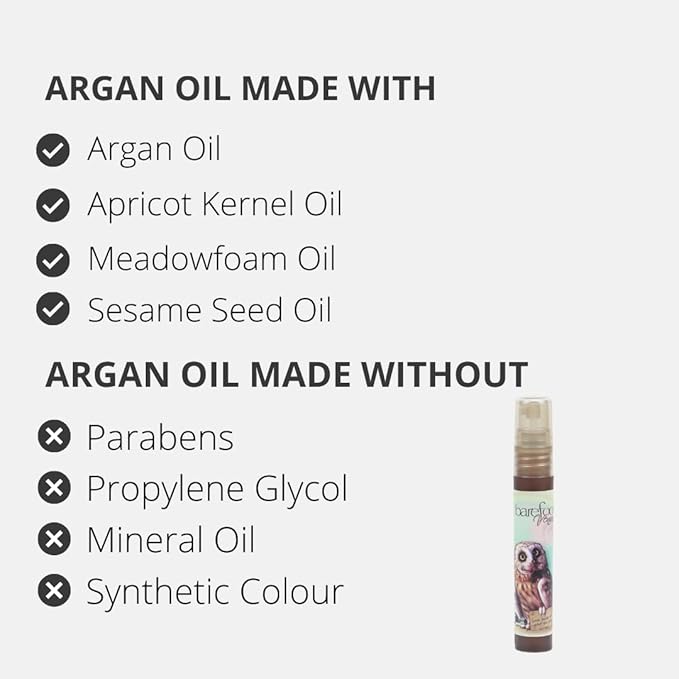 Discovery Kit - Argan Oil, Bath Soak, Hand Cream & Hand Repair (Pink Pepper)-BrightBean Baby