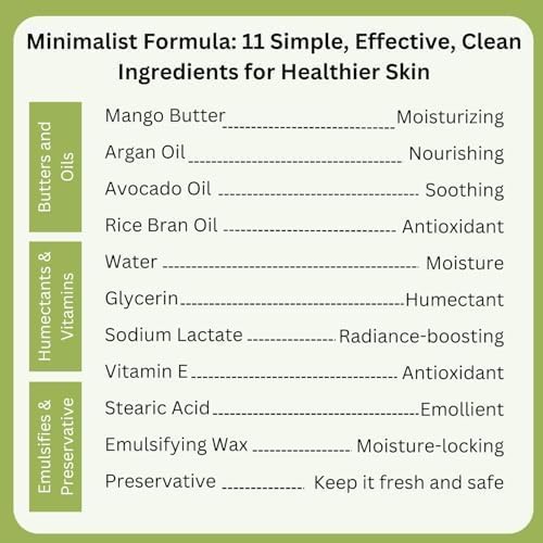 RaGaNaturals Natural Moisturizing Cream - Body & Face Moisturizer for Dry to Very Dry, Sensitive Skin - Unscented Body Cream with Vitamin E & Avocado, Argan Oil - Non-Comedogenic, Fragrance Free -8 Oz-BrightBean Baby