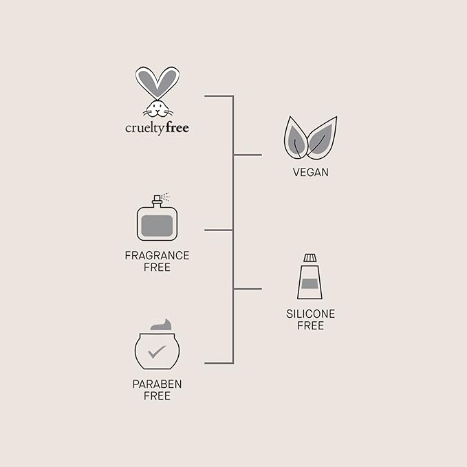 SHANI DARDEN Intensive Eye Renewal Cream, Hydrating Under Eye Cream for Dark Circles, Fine Lines, Wrinkles & Crows Feet with Niacinamide, Shea Butter & Ceramide, Crease-Free & Makeup-Ready, 0.50 fl oz-BrightBean Baby