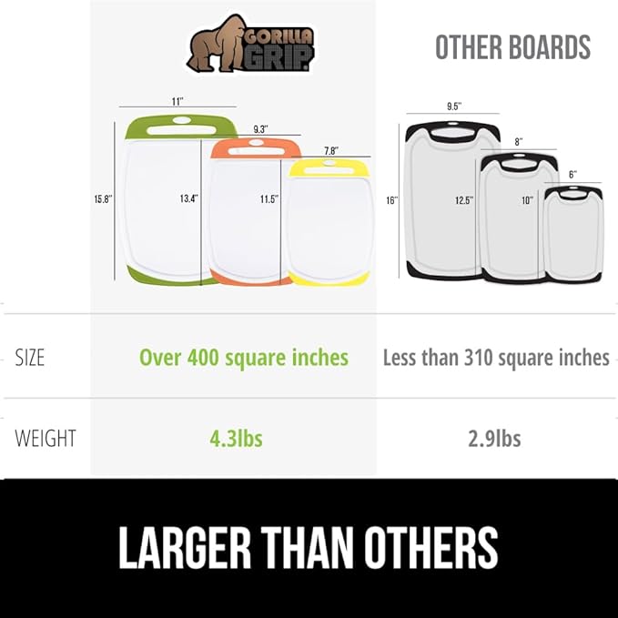 GORILLA GRIP BPA-Free Reversible Kitchen Cutting Board Set of 3 US Designed, Nonporous, Juice Grooves Catch Liquid, Slip Resistant Border, Dishwasher Safe Large Food Chopping Boards, Lime Orange Lemon