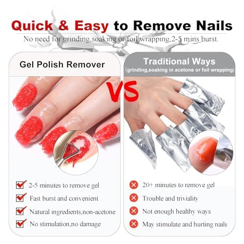 LOUINSTIC 2×15 ml Easy & Quick Gel Nail Remover Kit – Professional Gentle Acetone-Free Gel Polish Remover for Nails in 2–5 Minutes, No Soak or Foil, Includes Nail File – Home DIY Manicure & Travel-BrightBean Baby