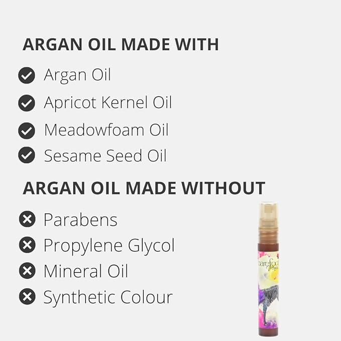 Discovery Kit - Argan Oil, Bath Soak, Hand Cream & Hand Repair (Black Coconut)-BrightBean Baby