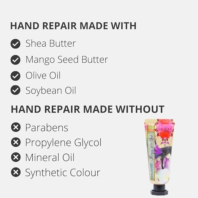 Discovery Kit - Argan Oil, Bath Soak, Hand Cream & Hand Repair (Black Coconut)-BrightBean Baby