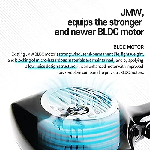 JMW Korean Professional Salon Hair Dryer AIR Storm-1600W BLDC, Fast Drying, Powerful Cold Wind, Lightweight, Quiet and Long-Lasting-BrightBean Baby