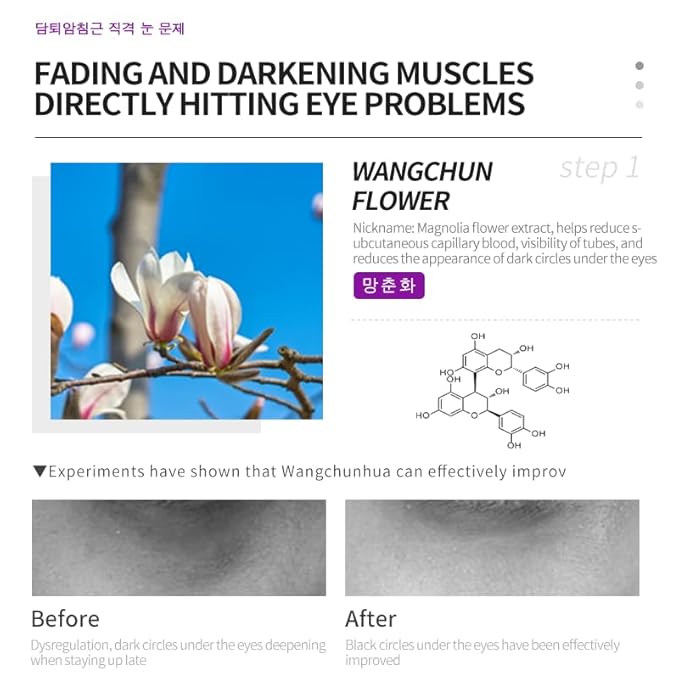 Korea Active Anti-Wrinkle Eye Cream 20g / Anti-Aging, Fade Fine Lines, Remove Dark Circles, Moisturizing and Repair Eye Skin, Prevent New Wrinkles, Rejuvenate and Tighten Delicate Eye Area-BrightBean Baby