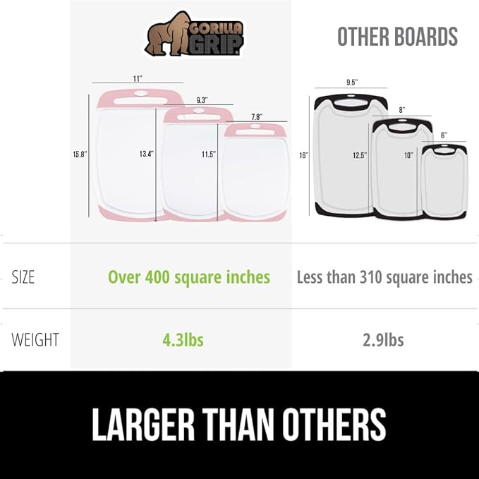 GORILLA GRIP BPA-Free Reversible Kitchen Cutting Board Set of 3, US Designed, Nonporous, Juice Grooves Catch Liquid, Slip Resistant Border, Dishwasher Safe, Durable Large Food Chopping Boards, Pink