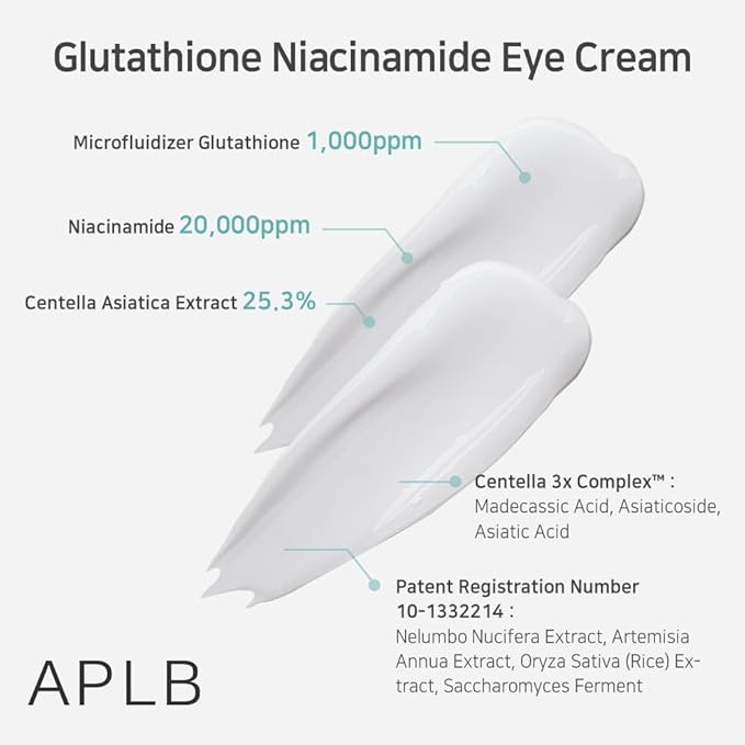 APLB Glutathione Niacinamide Eye Cream | LIPO GLUTA NIAC CEN™ 27.4% 0.68 FL.OZ/Korean Skincare, Eye cream for dark circles and puffiness, Improve elasticity & provide moisture around eye region-BrightBean Baby