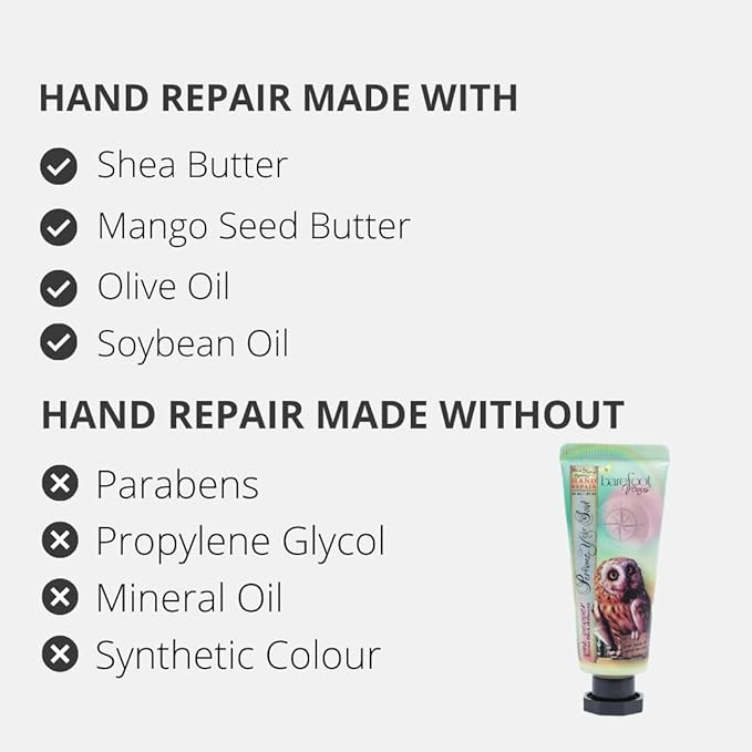 Discovery Kit - Argan Oil, Bath Soak, Hand Cream & Hand Repair (Pink Pepper)-BrightBean Baby