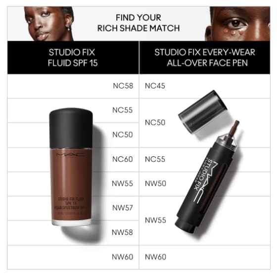 Mac Studio Fix Every Wear All Over Face Pen NC55. 0.41oz-BrightBean Baby