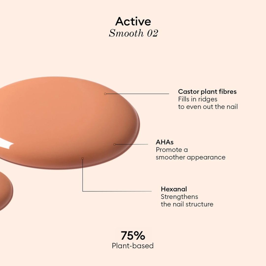 Manucurist Active Smooth 02 Nail Concealer Polish & Care - 2 in 1 Nude Nail Polish : Nail Strengthener and Growth - Nail Concealer - Ridge Filler for Nails - Natural Nail Polish - Golden Finish-BrightBean Baby