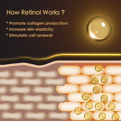 Anti Aging Eye Cream, Retinol Eye Cream Contains Niacinamide and Hyaluronic Acid, Reduces Wrinkles, Puffiness, Crows Feet and Dark Circles, 1 Oz-BrightBean Baby