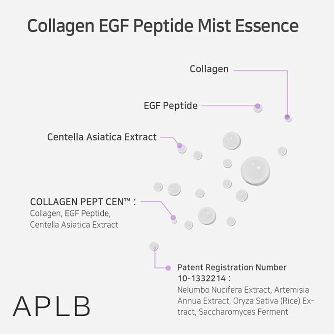 APLB Collagen EGF Peptide Mist Essence | COLLAGEN PEPT CEN™ 27.2% 3.55 FL.OZ/Korean Skincare, Elasticity care, Replenishing moisture, Revitalize for gentle and improve skin texture-BrightBean Baby