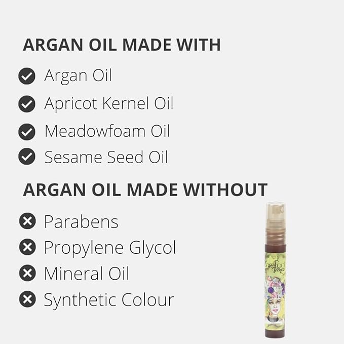 Discovery Kit - Argan Oil, Bath Soak, Hand Cream & Hand Repair (Lemon Freckle)-BrightBean Baby