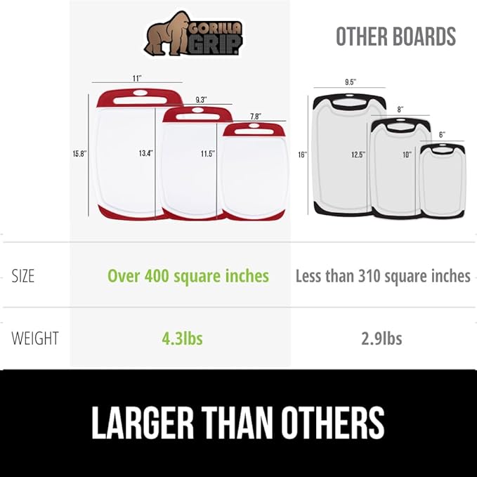 GORILLA GRIP BPA-Free Reversible Kitchen Cutting Board Set of 3, US Designed, Nonporous, Juice Grooves Catch Liquid, Slip Resistant Border, Durable Food Chopping Boards, Christmas Kitchen Decor, Red