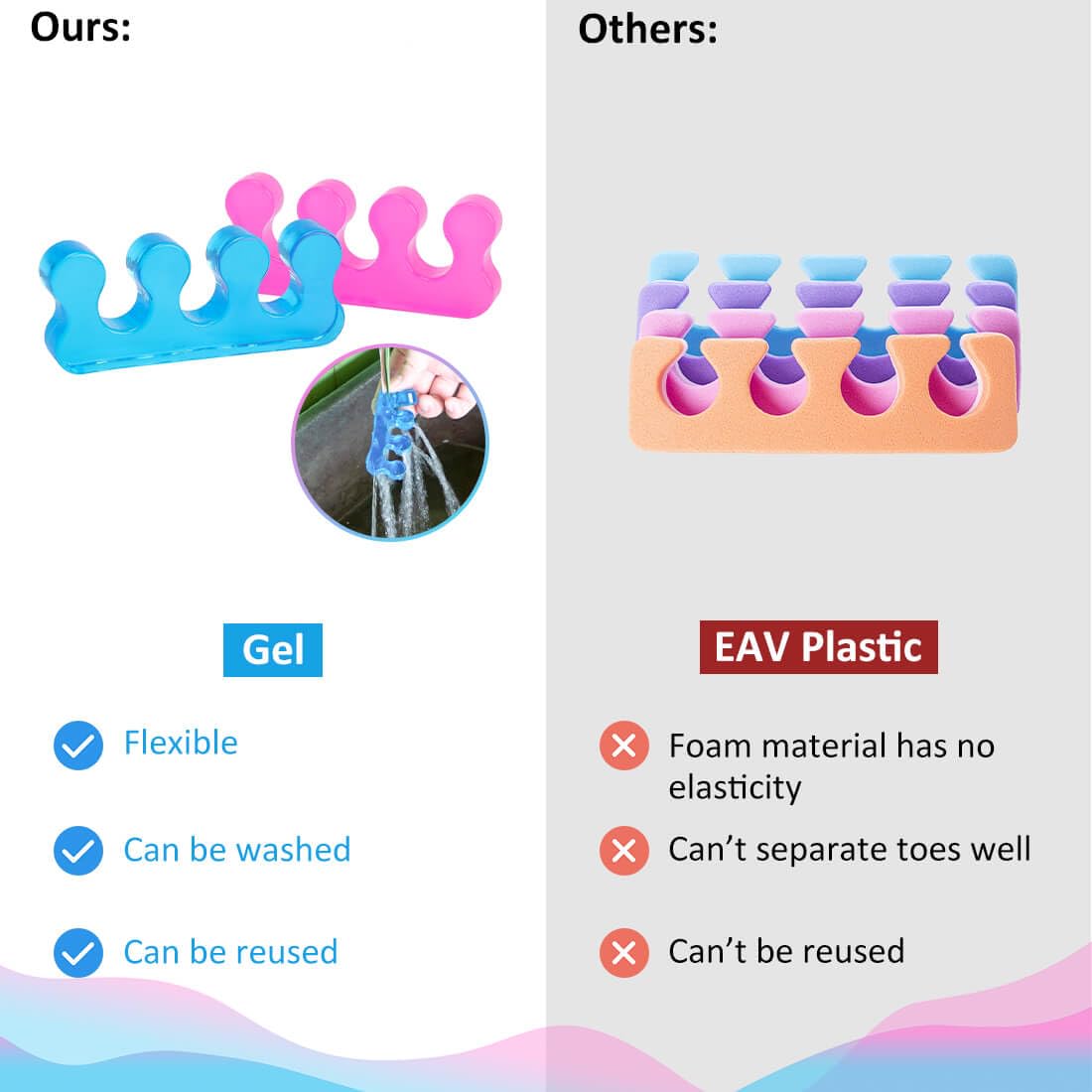 SUNFATT Toe Separators for Women,Toe Spacers for Women,Repeatable Washable Toe Separators,Toe Separators for Nail Polish Application,Soft Gel Pedicure Tools.-BrightBean Baby