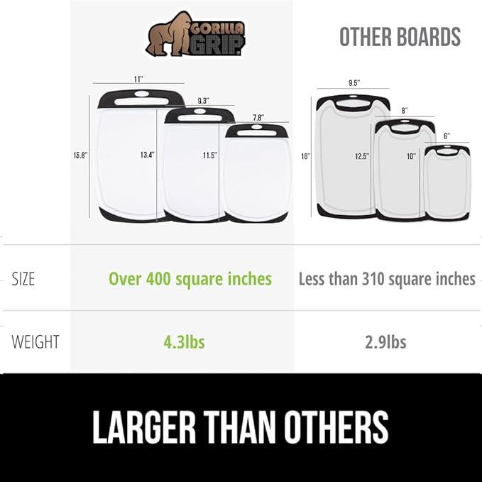 GORILLA GRIP BPA-Free Reversible Kitchen Cutting Board Set of 3, US Designed, Nonporous, Juice Grooves Catch Liquid, Slip Resistant Border, Durable Food Chopping Boards, Holiday Prep Essentials, Black