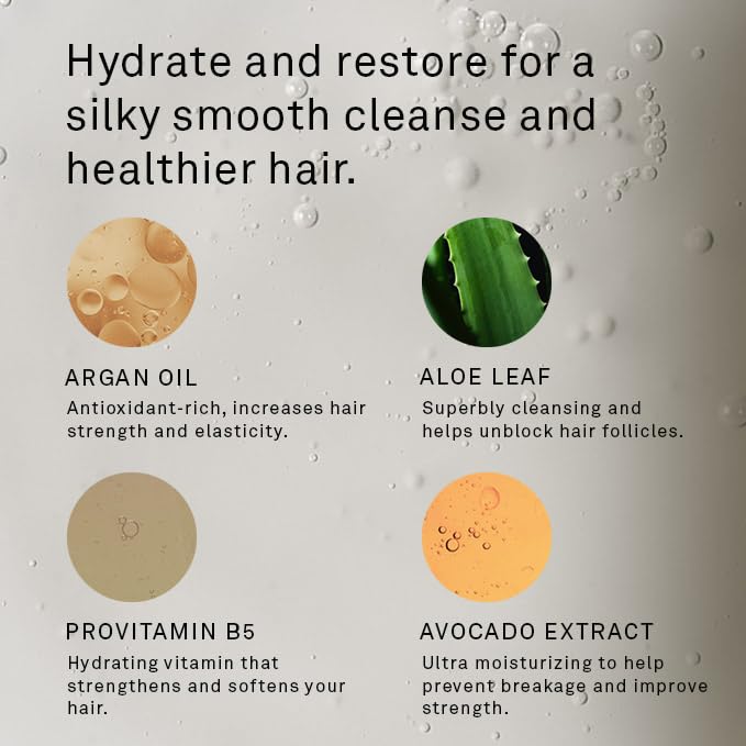Hawthorne Men's Everyday Shampoo. For Stronger, Healthier Hair with Pure Avocado Oil and Coconut Oil. Mint and Eucalyptus Scent. Natural, Sulfate Free, Paraben Free. 8 fl. oz. 2-Pack.-BrightBean Baby