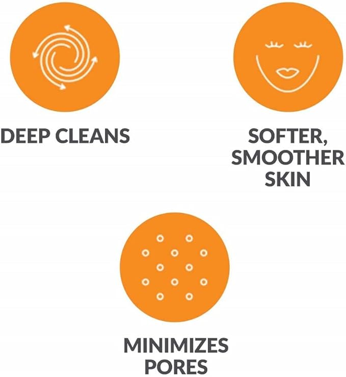 Facial Cleansing Brush Head Replacement Compatible with Clarisonic Mia 1, Mia 2, Mia Fit, Alpha Fit, Smart Profile Uplift and Alpha Fit, 2 Pack Deep Pore Face Brush Head-BrightBean Baby