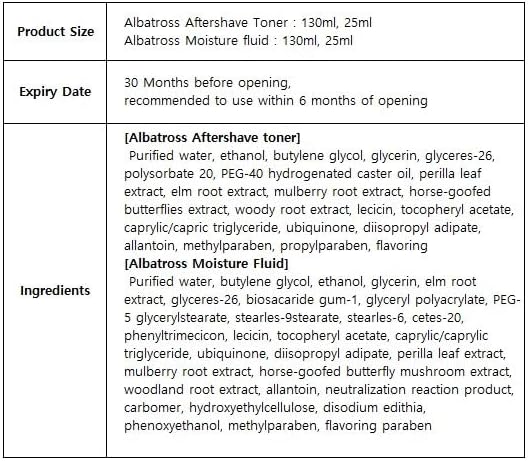 CHARMZONE Albatross Skincare for Men Aftershave Toner and Emulsion Set Father's Day Gift Set Hydrating Moisturizing Nourishing Toner+ Fluid + Travel size Total of 10.5 fl.oz-BrightBean Baby