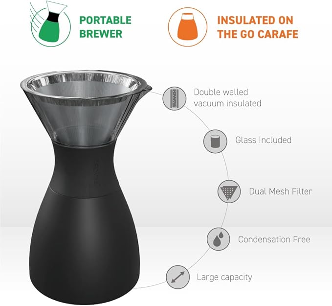 asobu Insulated Pour Over Coffee Maker (32 oz.) Double-Wall Vacuum, Stainless-Steel Filter and Take on the Go Carafe (Midnight Marble)