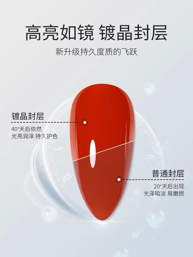 Gel Nail Polish Top Coat, 15ml No Wipe High Gloss Shiny Long Lasting Clear Top Gel for Acrylic Nails, Need U V/LED Lamp for Home DIY and Spring Nail Salon-BrightBean Baby