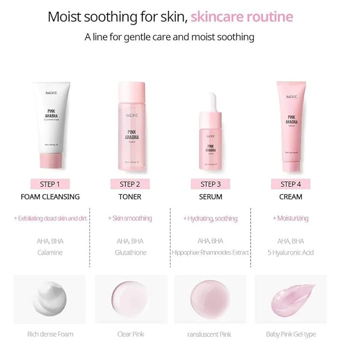 Nacific Pink AHA BHA Kit (Cleansing Foam, Toner, Serum, Cream) Travel Size Skin Care Set-BrightBean Baby
