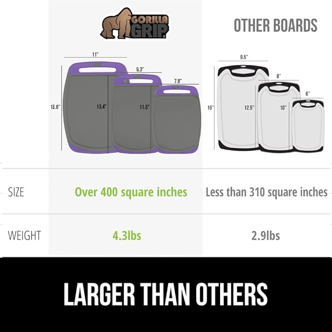 GORILLA GRIP BPA-Free Reversible Kitchen Cutting Board Set of 3, US Designed, Nonporous, Juice Grooves Catch Liquid, Slip Resistant Border, Dishwasher Safe, Durable Food Chopping Boards, Purple Gray