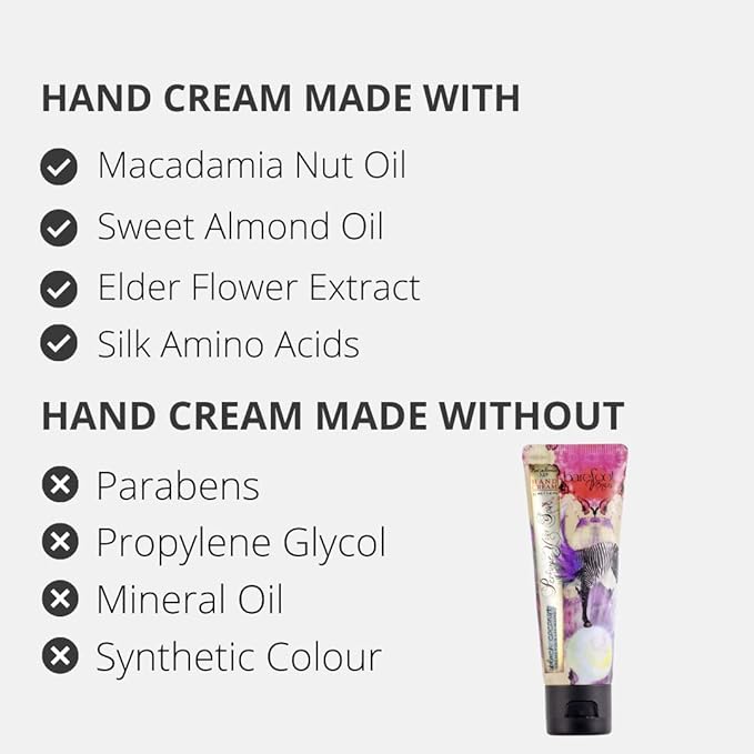 Discovery Kit - Argan Oil, Bath Soak, Hand Cream & Hand Repair (Black Coconut)-BrightBean Baby